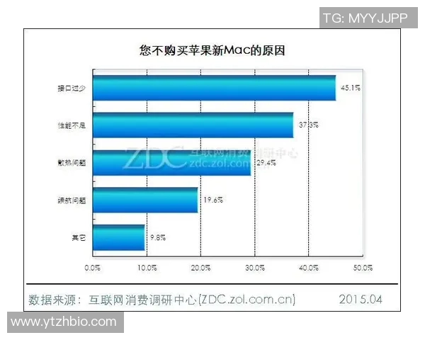 广州羽毛球队在全国锦标赛中的个人能力表现分析与点评 广州羽毛球队在全国锦标赛中的个人能力表现分析与点评