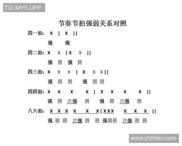 杭州足球队在锦标赛中的节奏表现分析与评价 杭州足球队在锦标赛中的节奏表现分析与评价