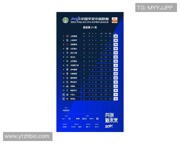 深圳网球队以67分稳居杯赛积分榜首位争夺冠军前景广阔