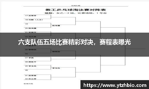 六支队伍五场比赛精彩对决，赛程表曝光