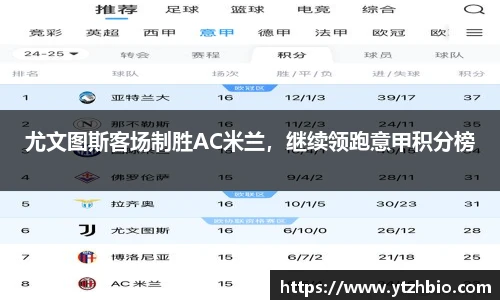 尤文图斯客场制胜AC米兰，继续领跑意甲积分榜