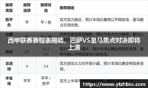 西甲联赛赛程表揭晓，巴萨VS皇马焦点对决即将上演