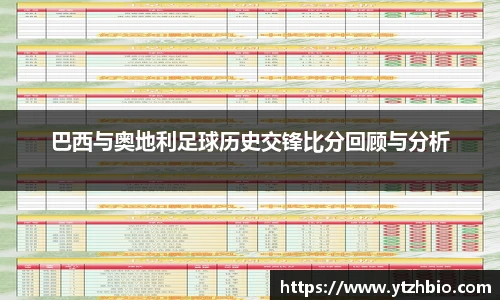 巴西与奥地利足球历史交锋比分回顾与分析