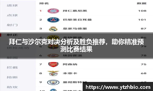 拜仁与沙尔克对决分析及胜负推荐，助你精准预测比赛结果